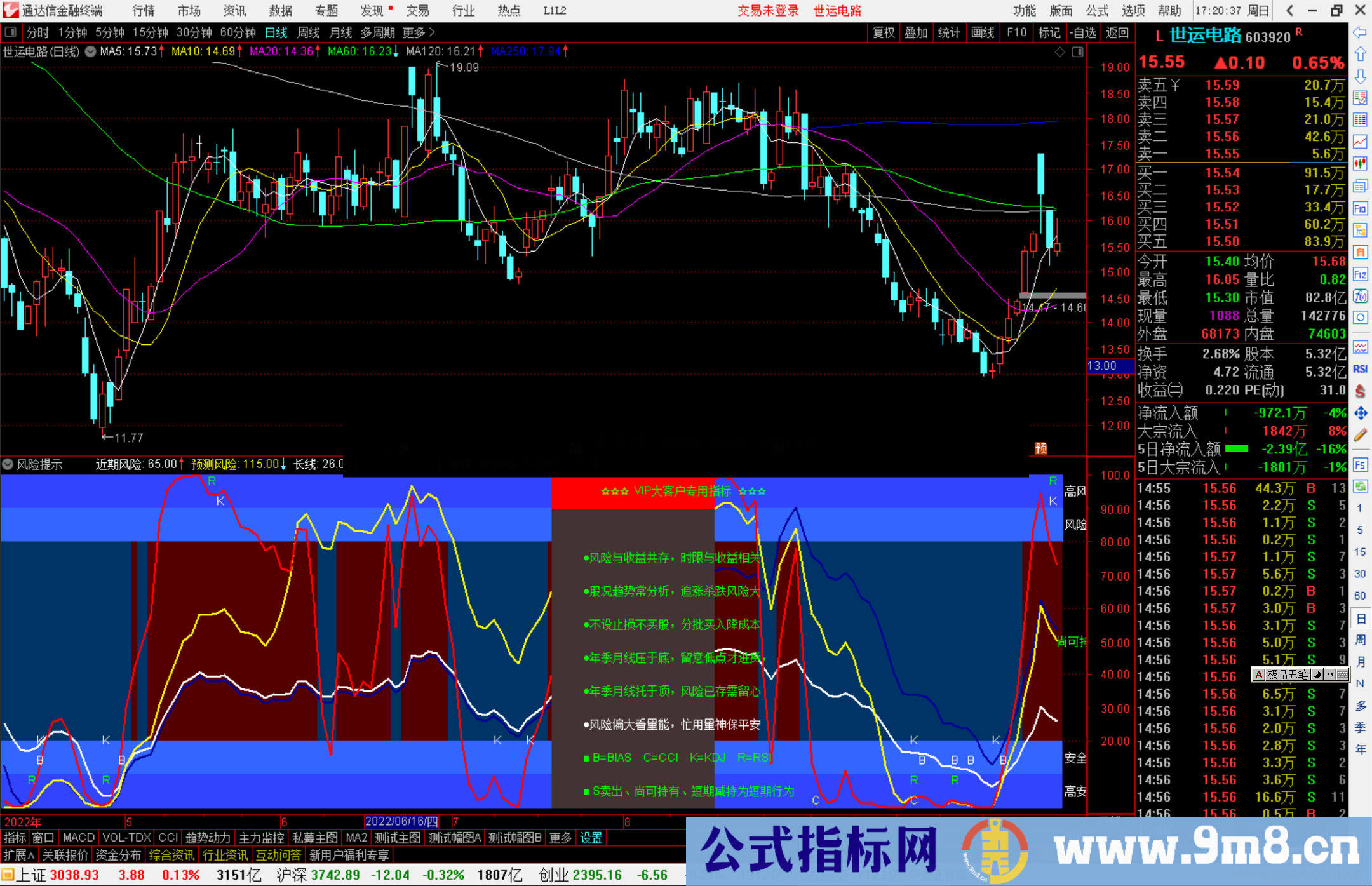 通达信风险提示副图指标公式源码分