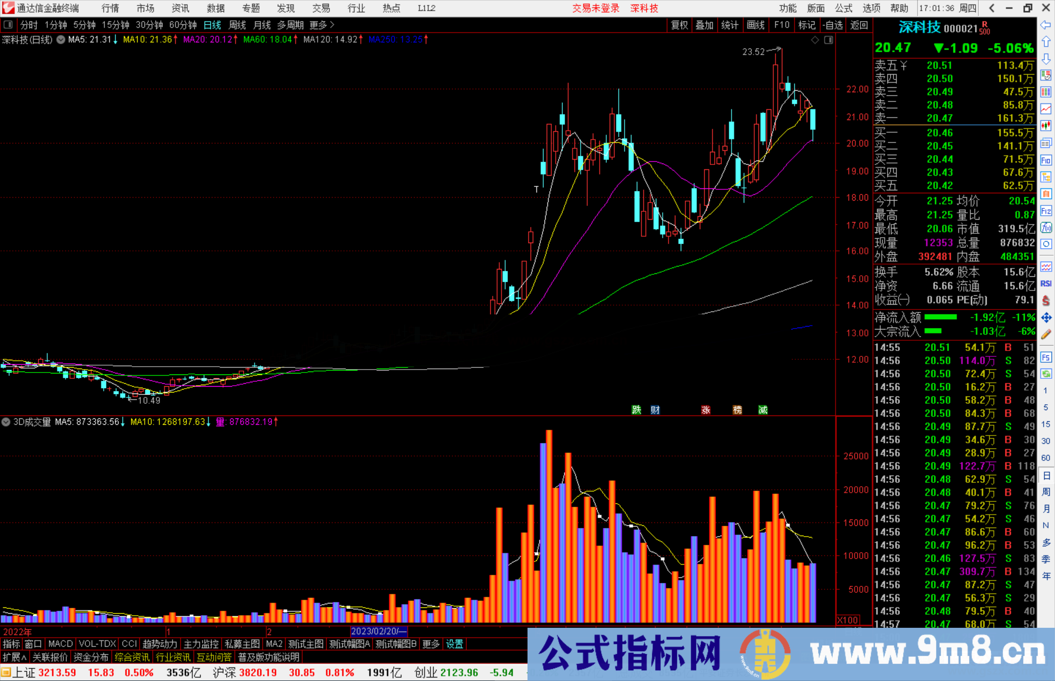 通达信3D成交量指标公式源码