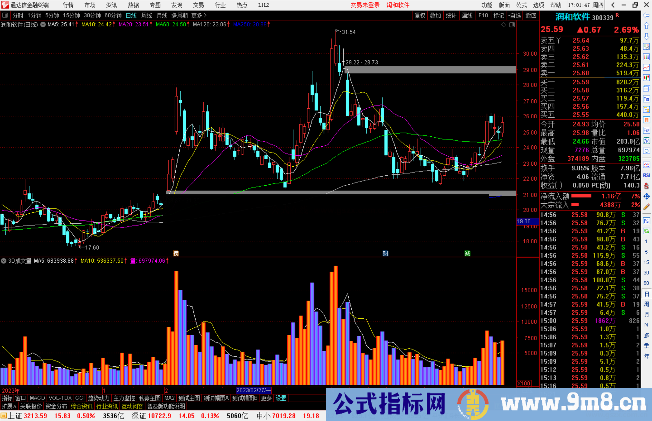 通达信3D成交量指标公式源码