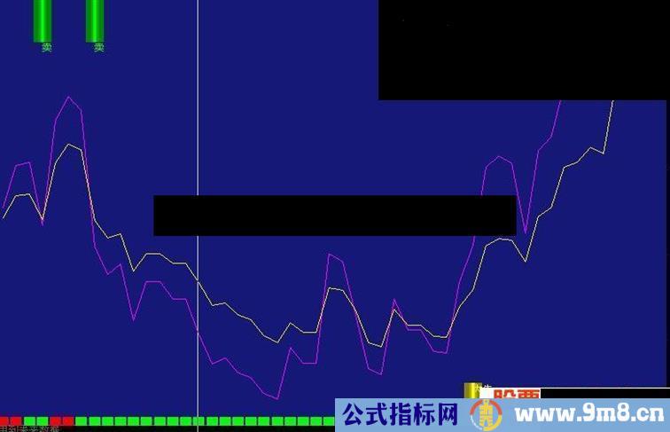 短牛 中牛 大牛~~~（源码 副图 贴图）