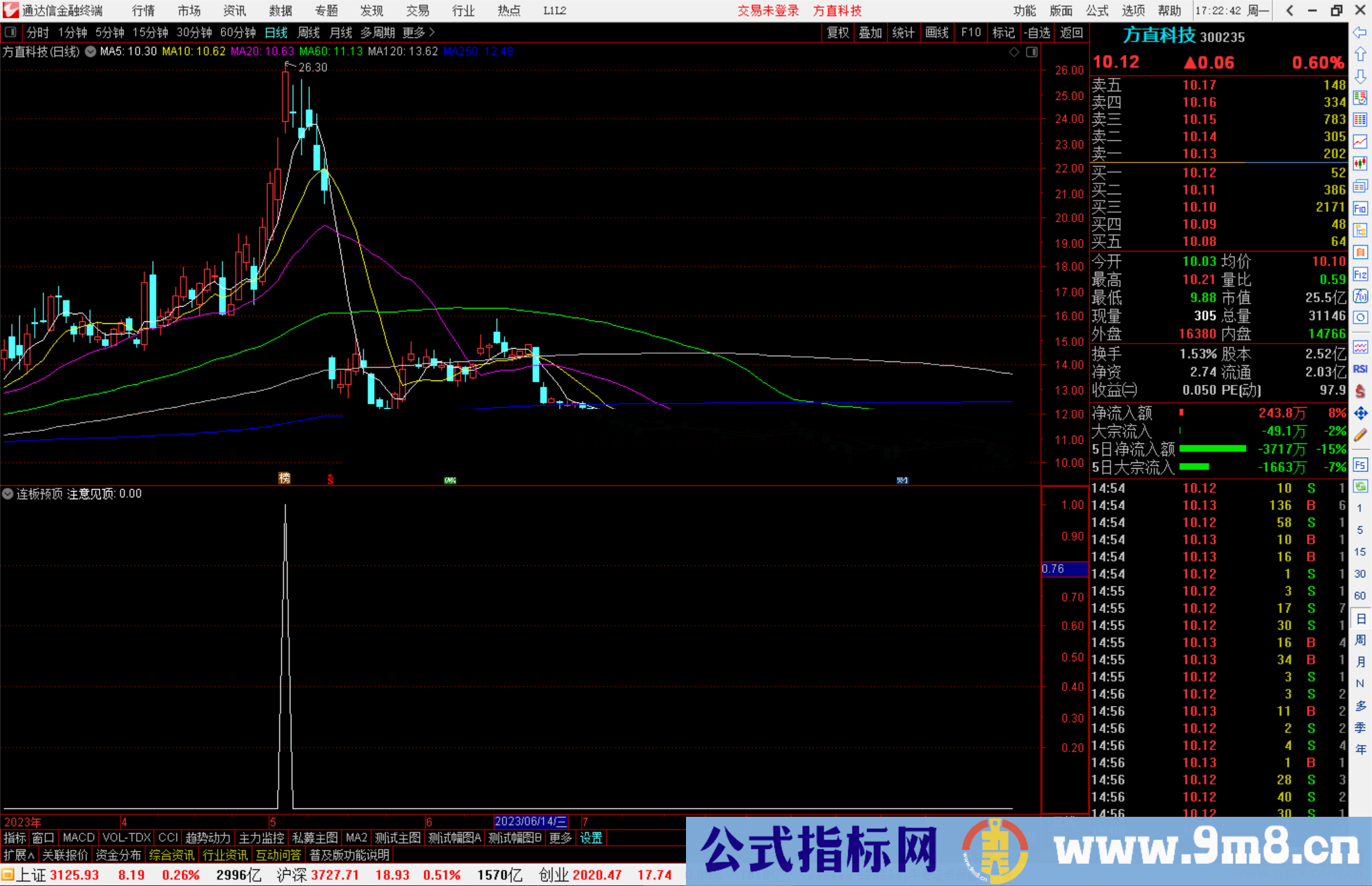 通达信连板预顶指标公式源码