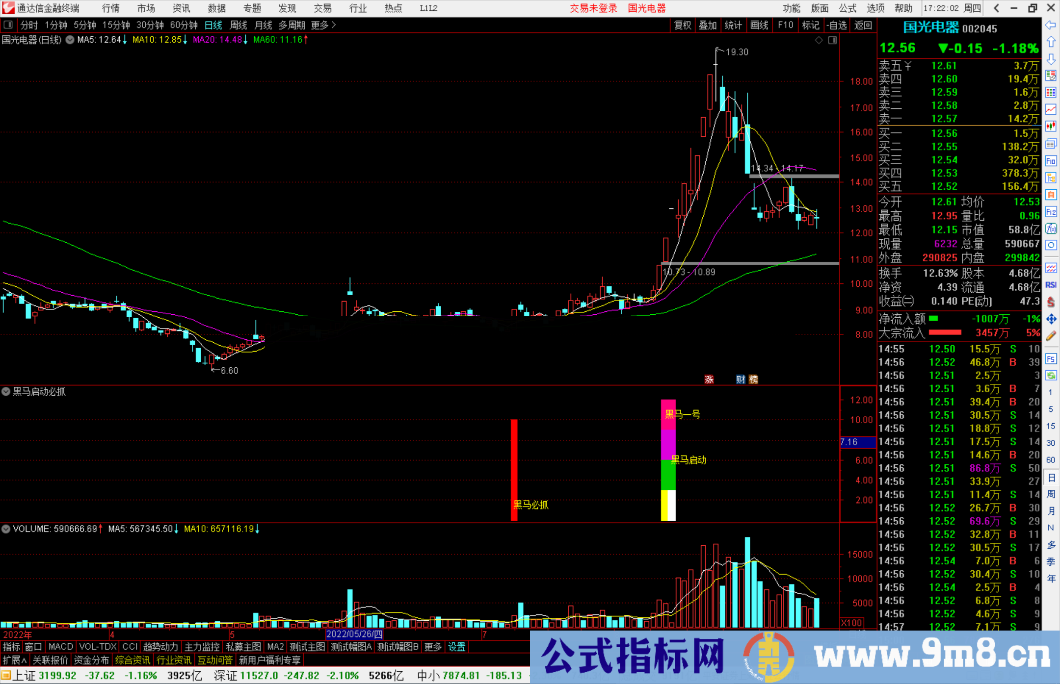 通达信黑马启动必抓指标公式源码副图