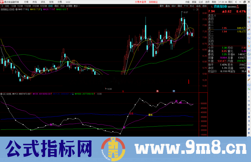 通达信自用公式主力克星，德赛电池又到买入时机指标公式副图源码