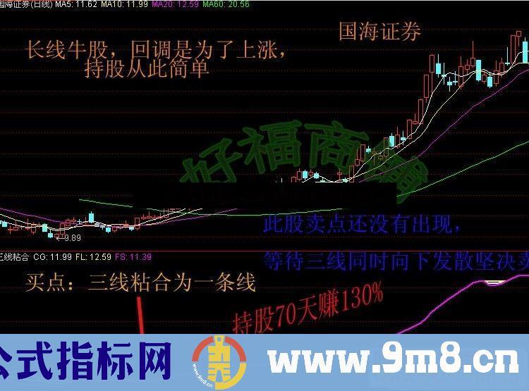 通达信三线粘合买入波段王副图指标公式无未来函数