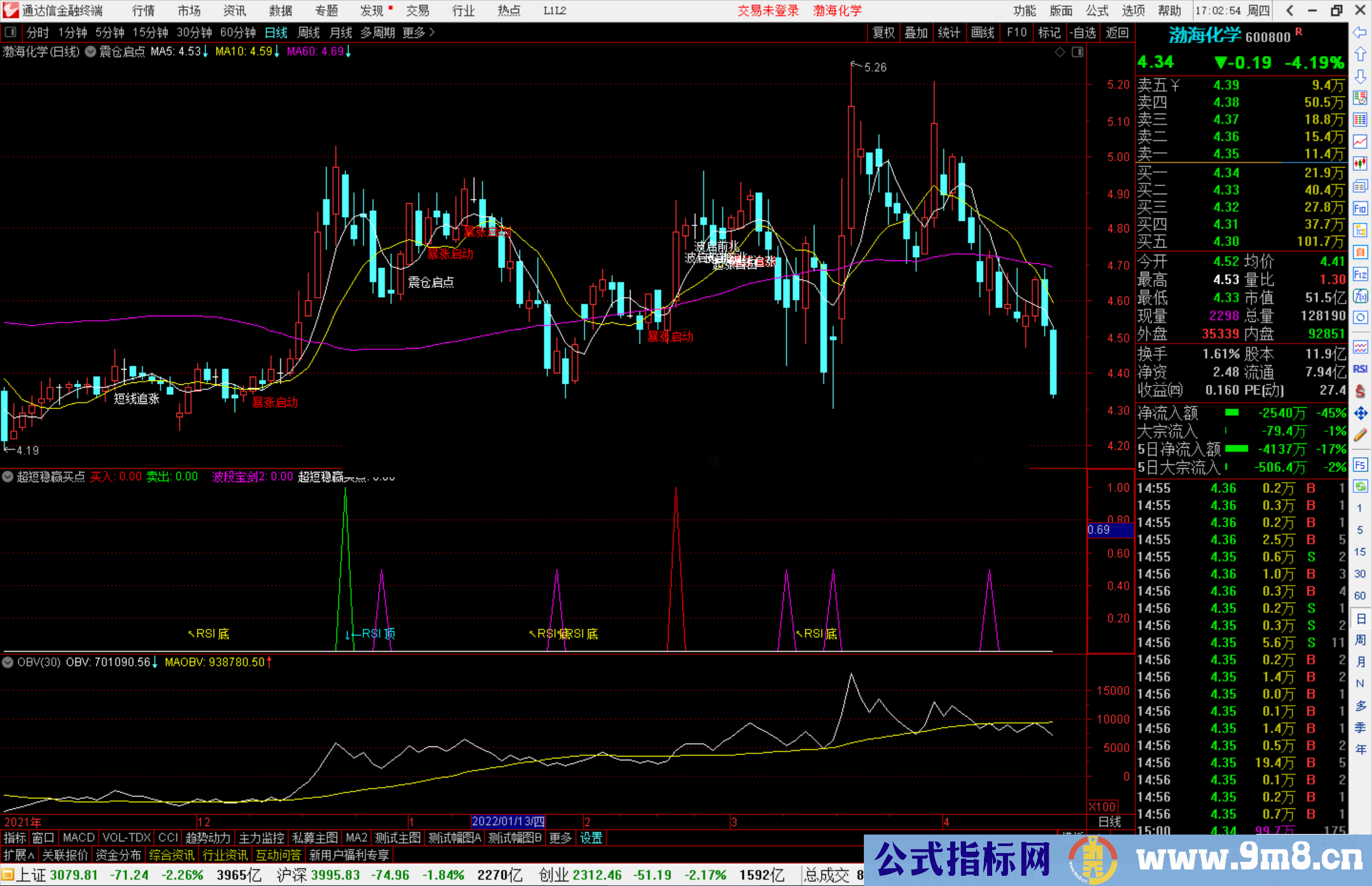 通达信波段宝剑 超短稳赢买点副图指标源码 