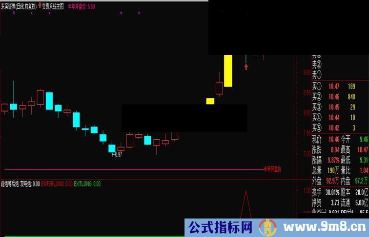 通达信建立一套属于自己的交易系统主图、副图、选股 源码 说明