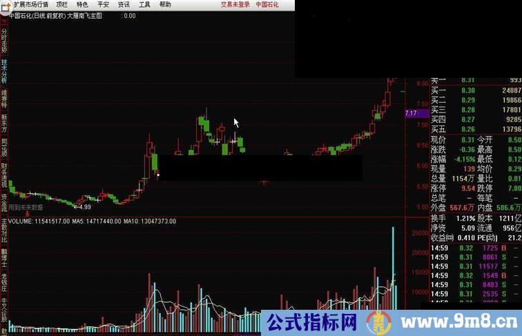 UP系列－大雁南飞主图指标公式