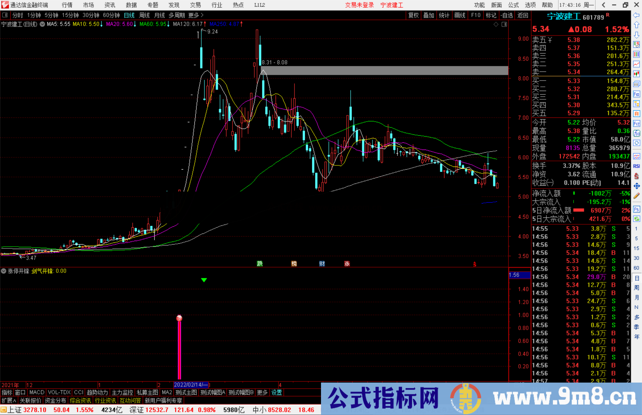 涨停敢死队战法 涨停开锋：高风险 高利润 博的是大赚小赔 源码