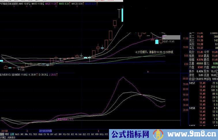 新编《主力成本KDJ》指标公式