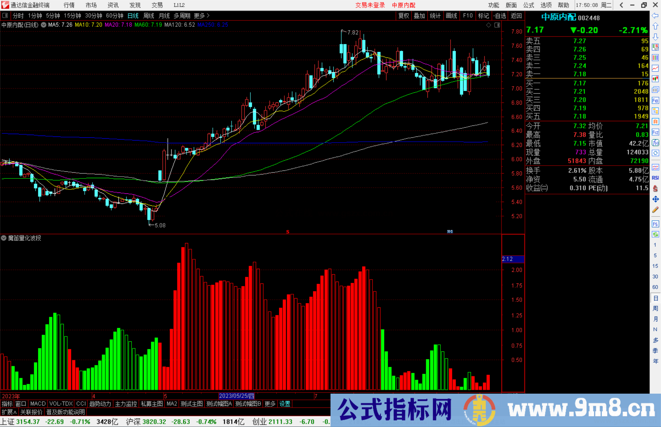 通达信魔笛量化波段指标公式源码