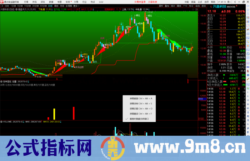 通达信简单量能副图指标源码 测试图副图指标公式源码