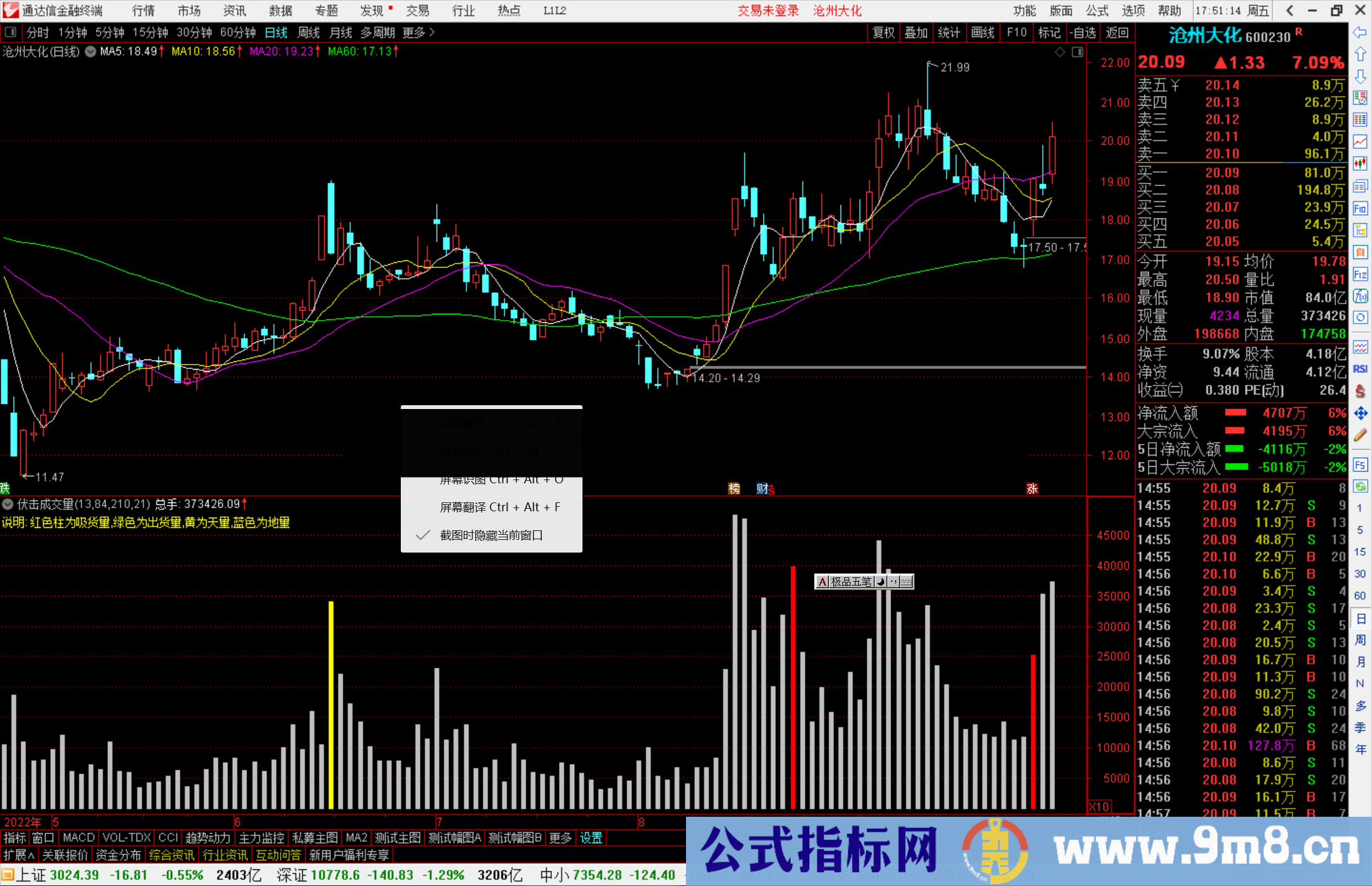 通达信伏击成交量指标公式源码副图