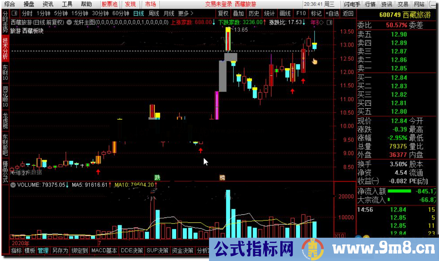 通达信龙轩主图 V6版公式图源码