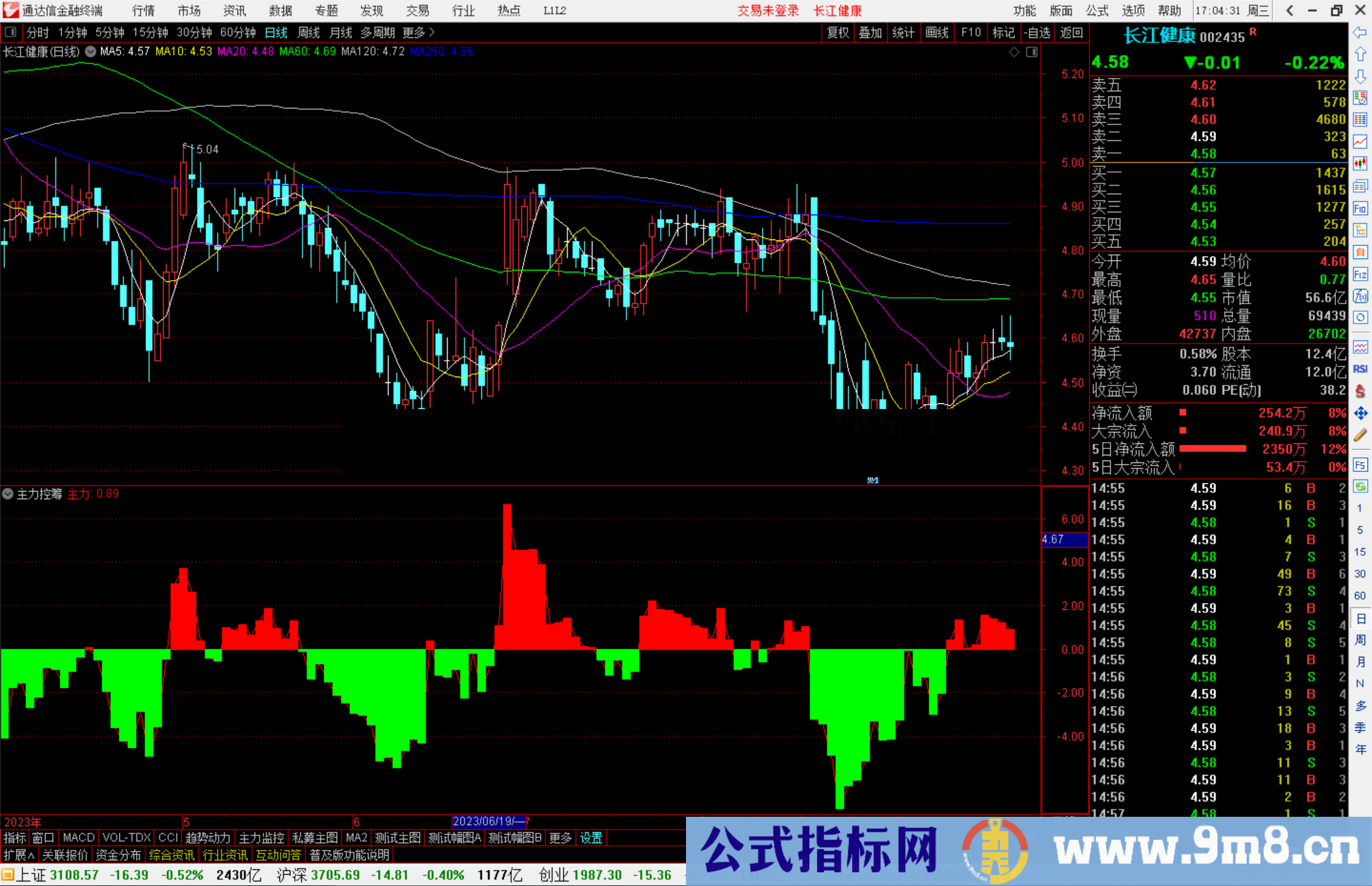 通达信主力控筹指标公式源码