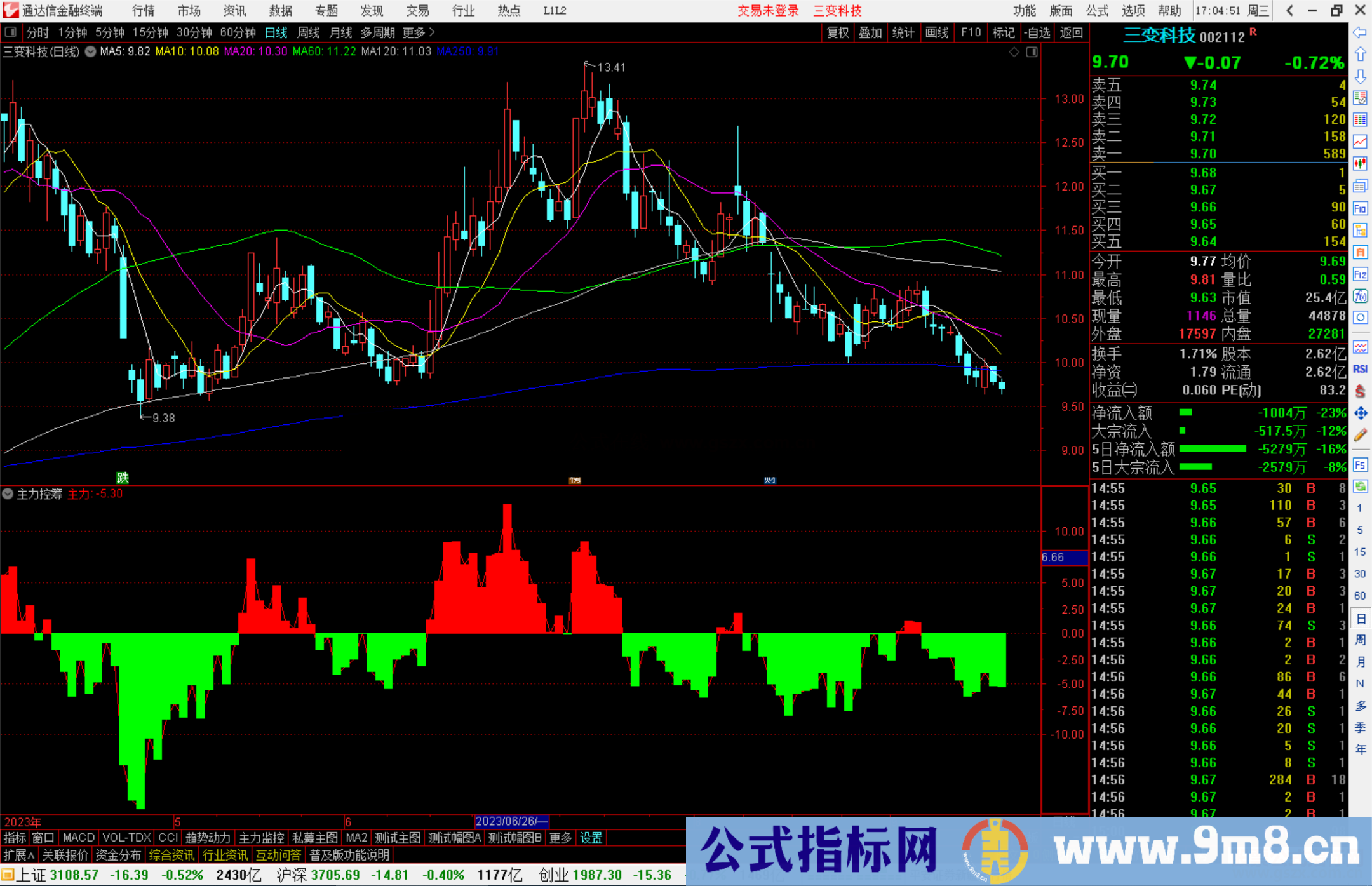 通达信主力控筹指标公式源码