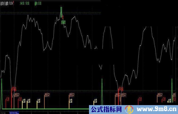 类似独醉系列附图之一