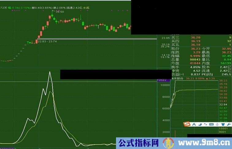 尖峰时刻 带你逃顶 ====跑得快