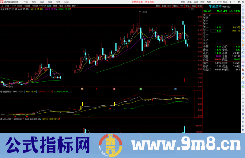 通达信穿越战法,七伤拳公式副图源码