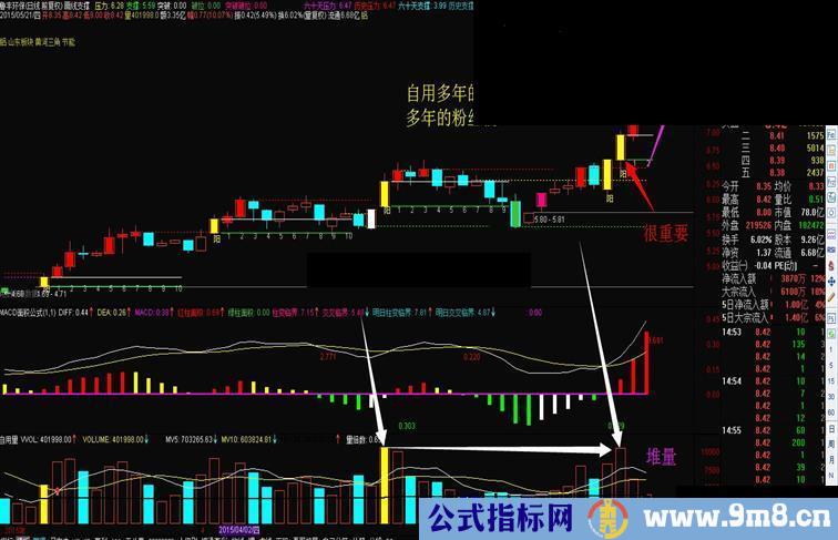 跟我要了这么多年的主图。今日送给多年支持我的粉丝们。。。