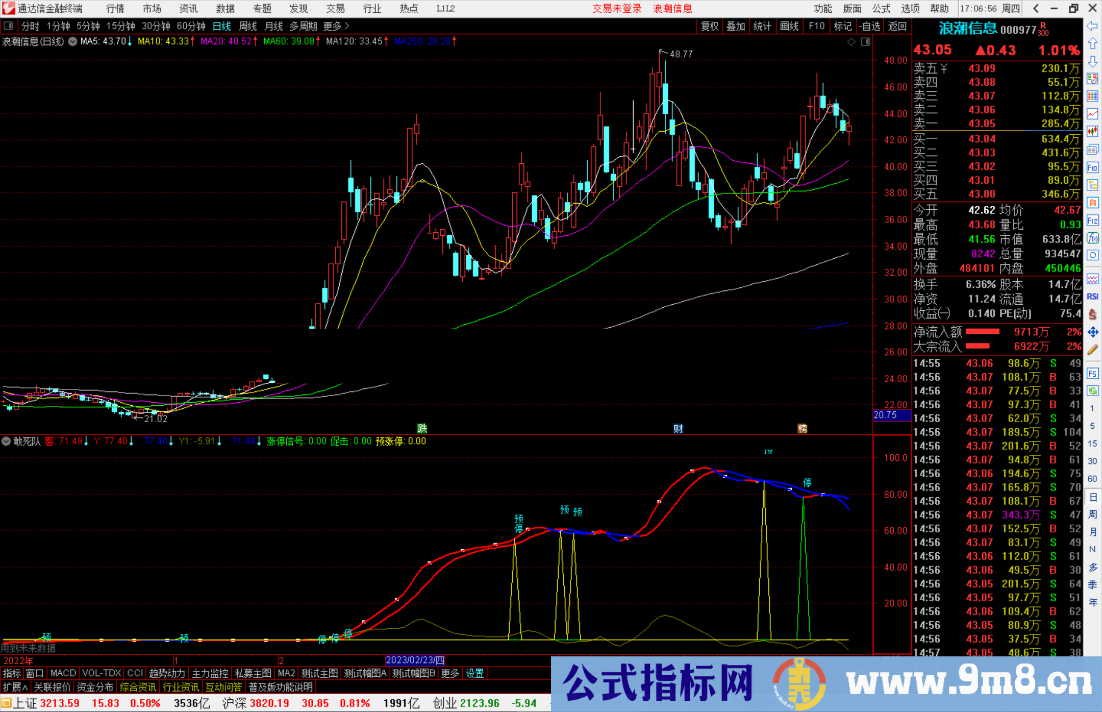 通达信敢死队指标公式源码