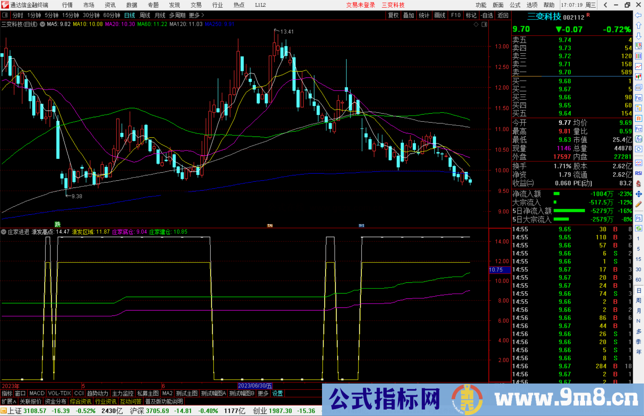 通达信庄家进退指标公式源码