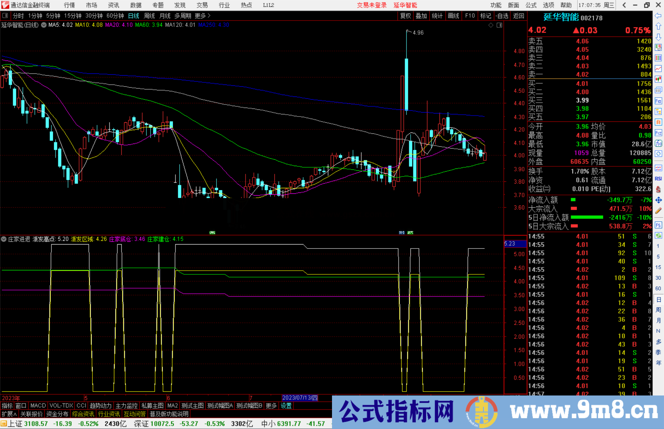 通达信庄家进退指标公式源码