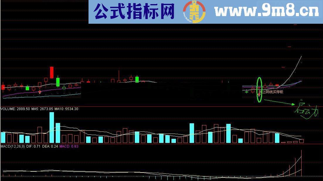 通达信涨停选股+涨停主图 用过都说好的涨停指标