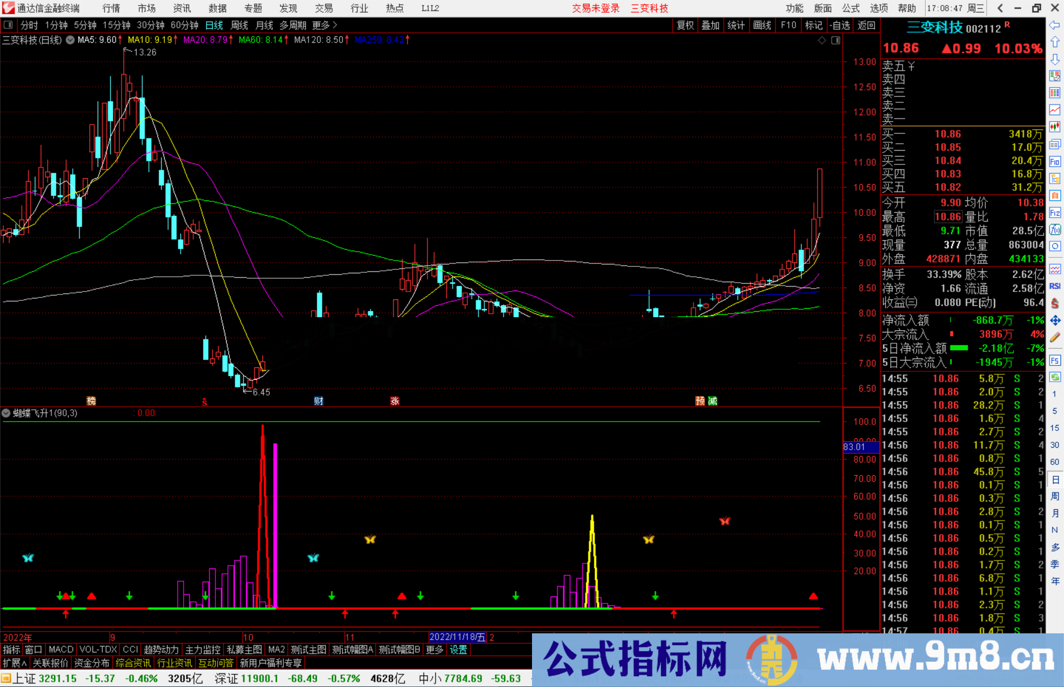 通达信蝴蝶飞升指标公式，买卖信号明确源码