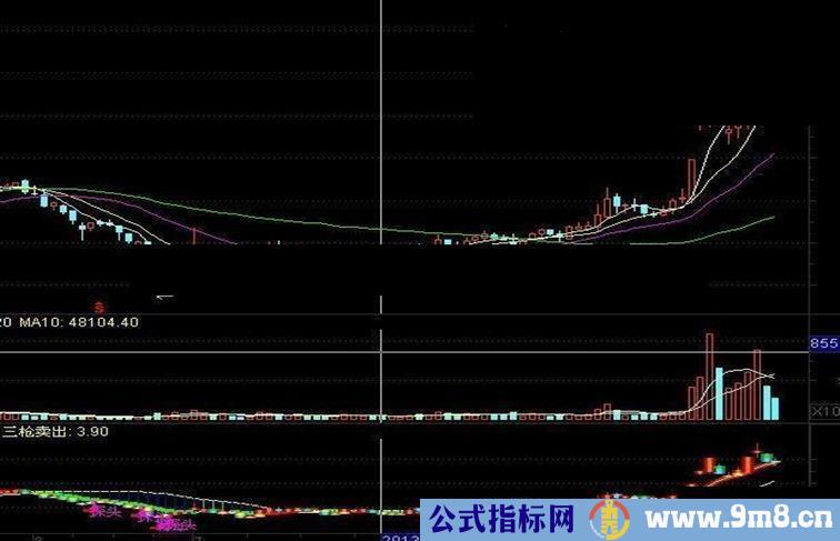 通达信一剑锁喉指标公式