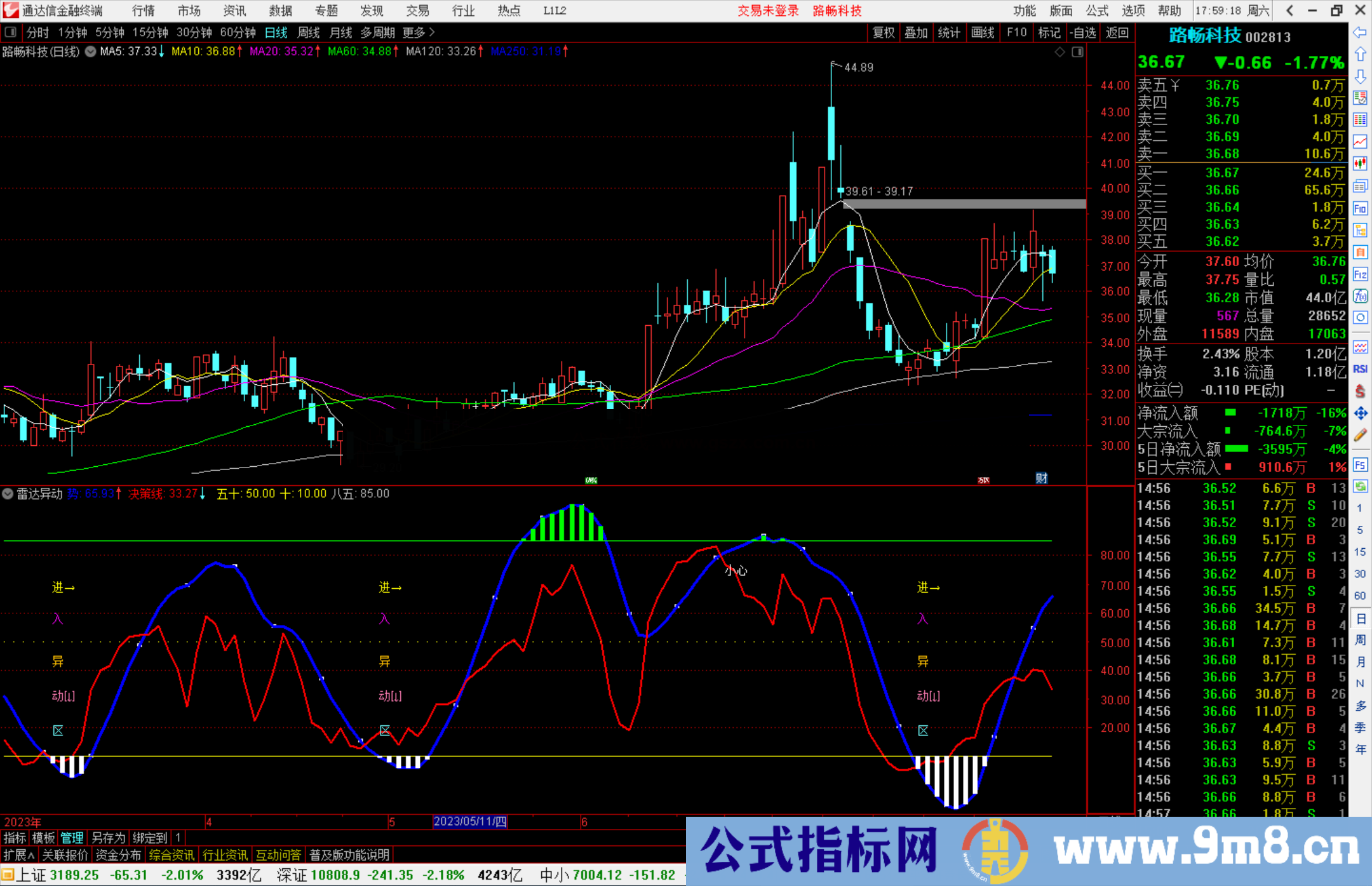 通达信雷达异动，关注进入异动区的票票随时可能反弹