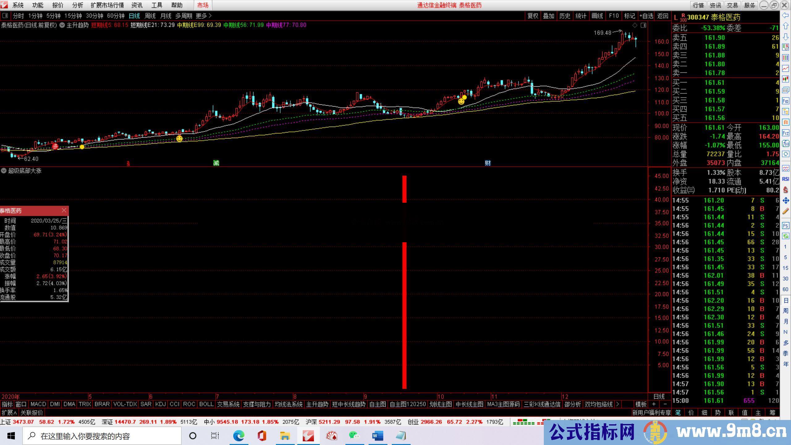 通达信超级底部大涨副图指标 源码 无未来