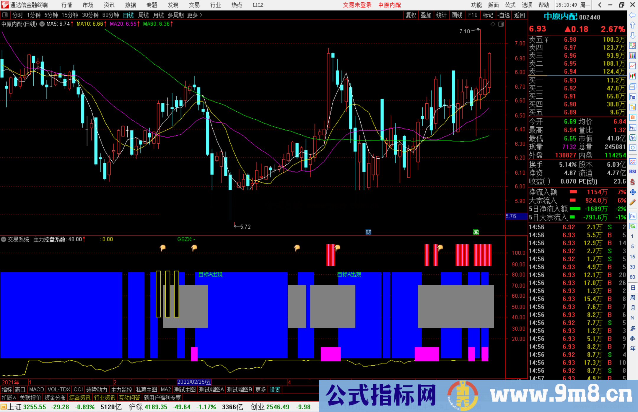 通达信交易提示系统副图指标 持股一目了然 源码