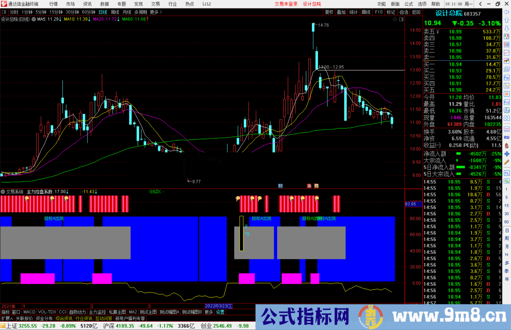 通达信交易提示系统副图指标 持股一目了然 源码