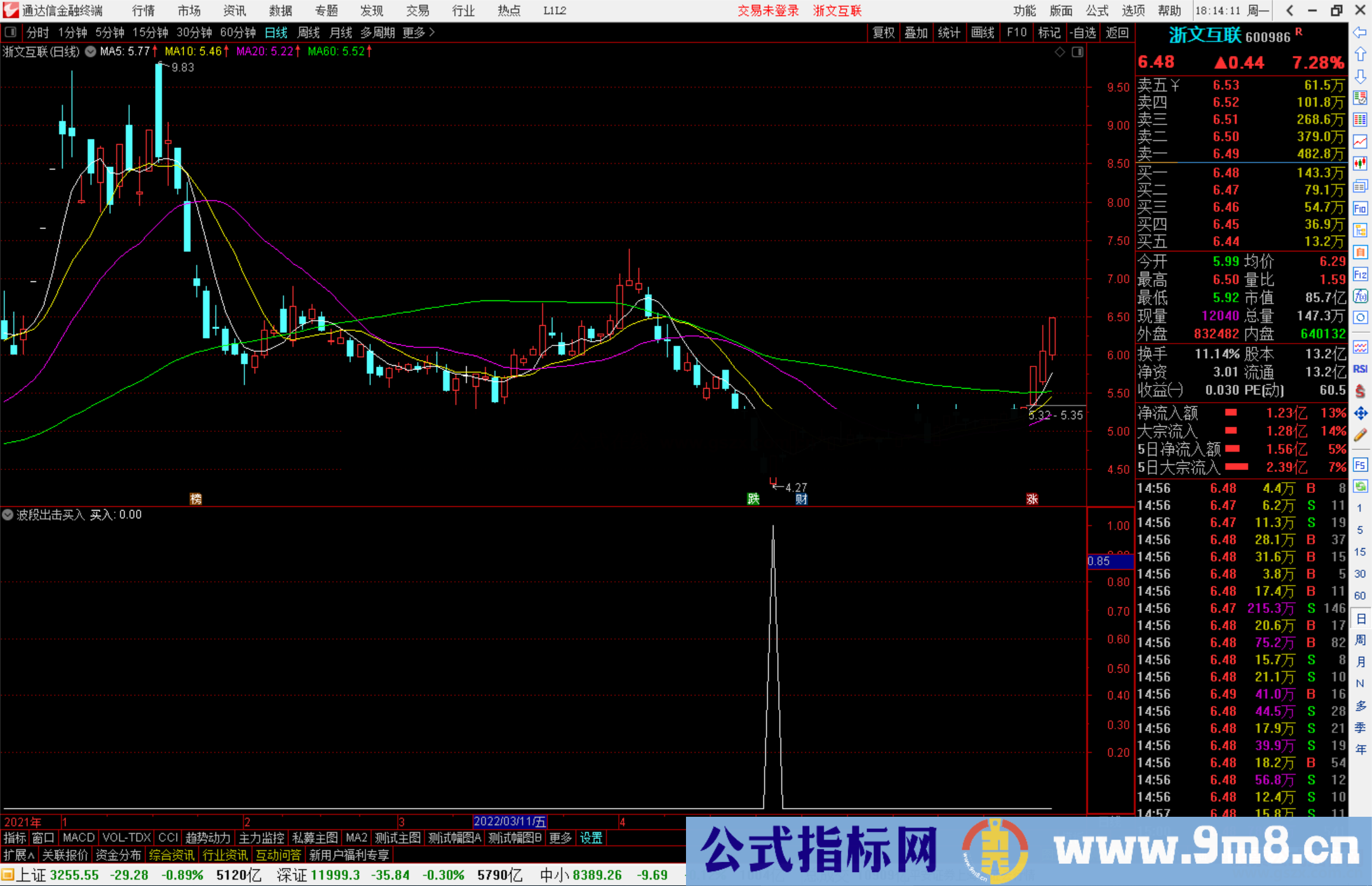 通达信波段出击买入副图/选股公式 抄底比较精准 源码