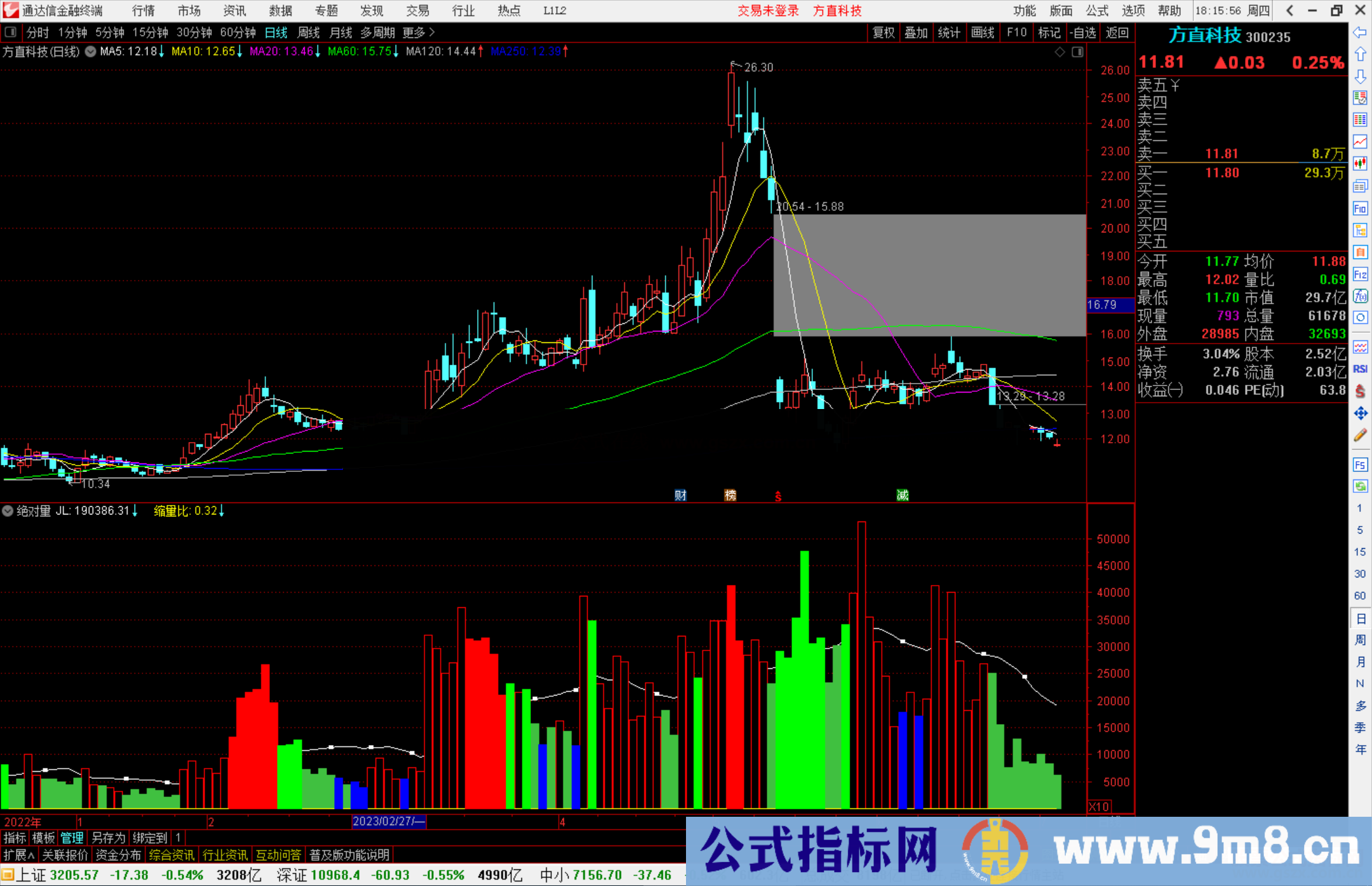 通达信绝对量指标公式源码副图