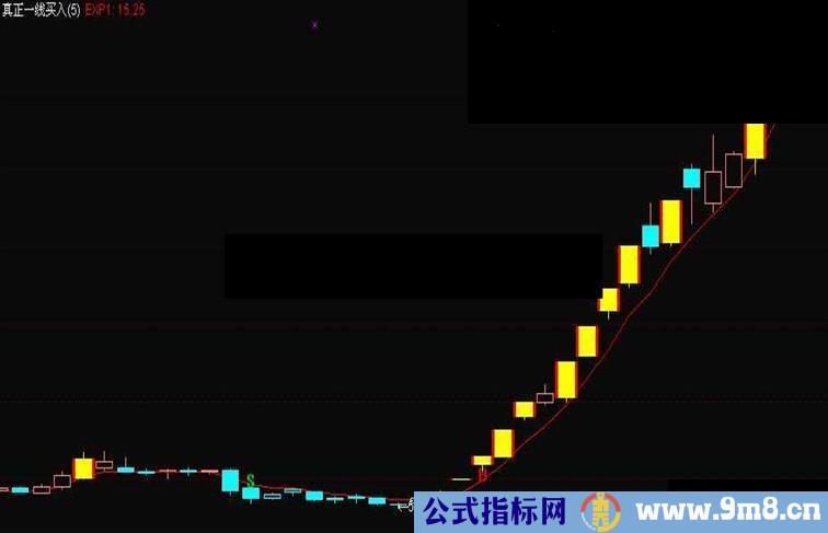 通达信真正一线买法主图源码 买卖技巧