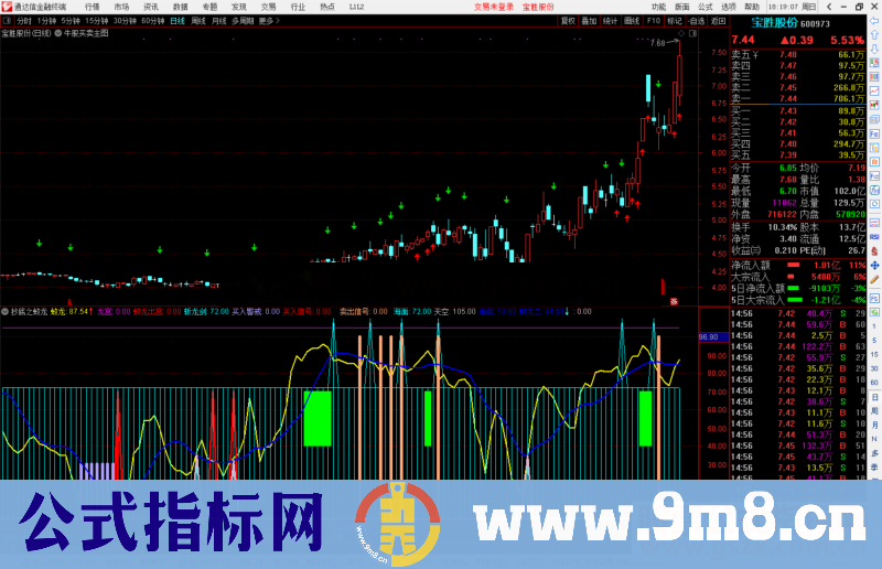 通达信抄底之蛟龙出海副图指标公式源码