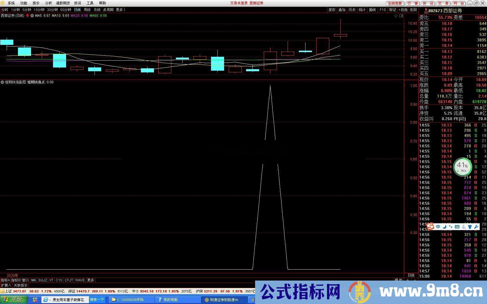 通达信短期快涨副图指标加密