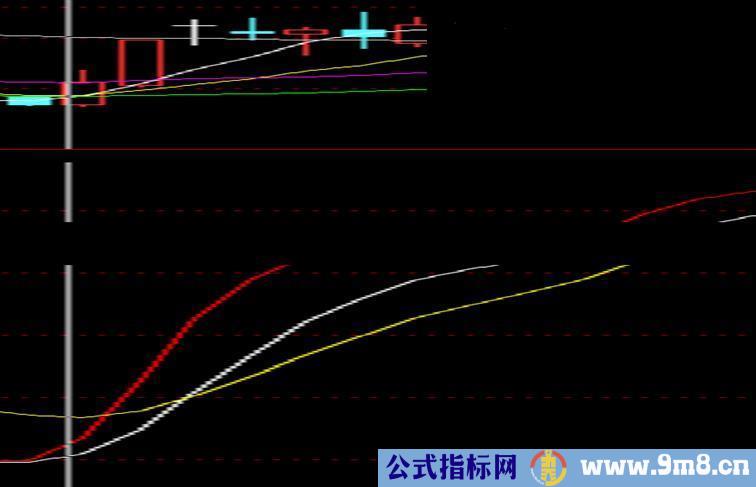 超级准确自己好好的把握