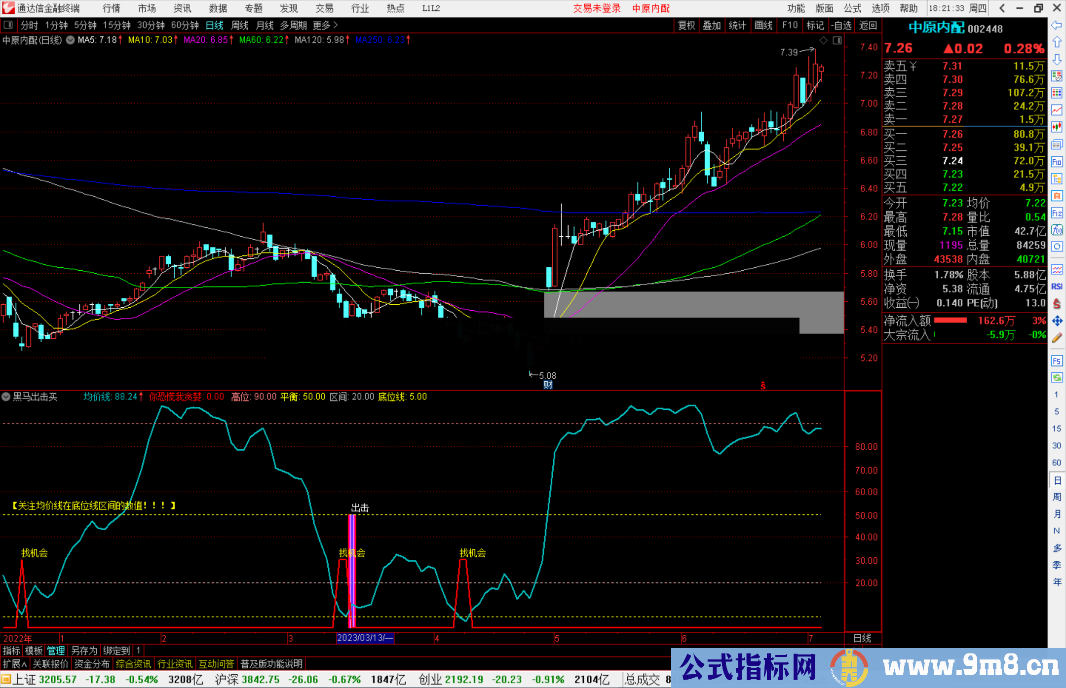 通达信黑马出击买指标公式源码