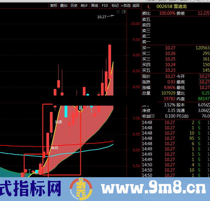 通达信主升浪启动就有戏主图指标公式无未来源码