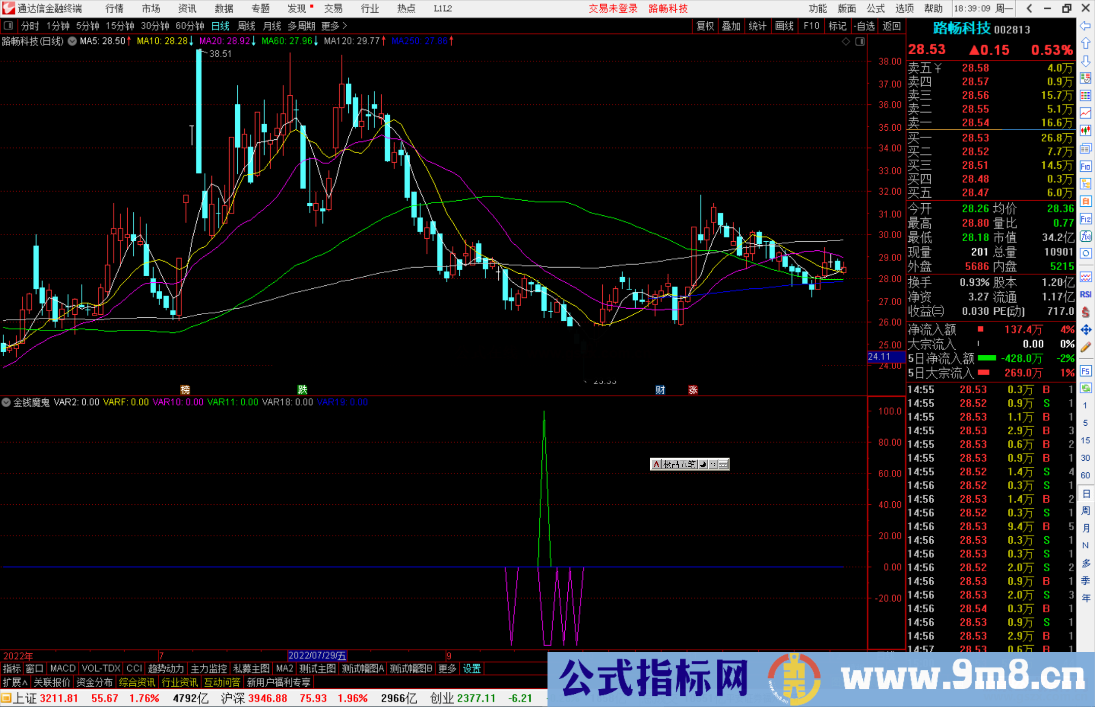 通达信金钱魔鬼源码副图