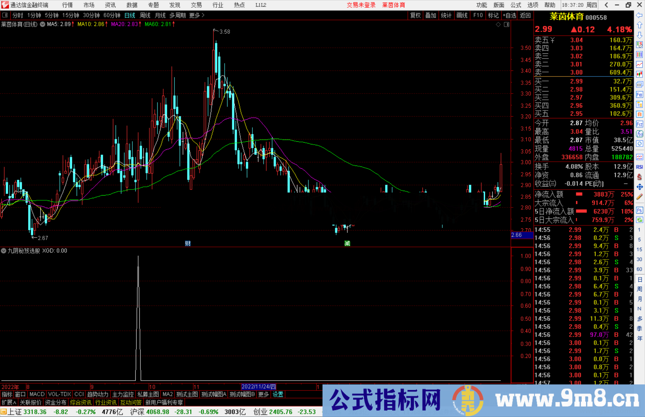 通达信九阴秘笈选股指标公式源码副图