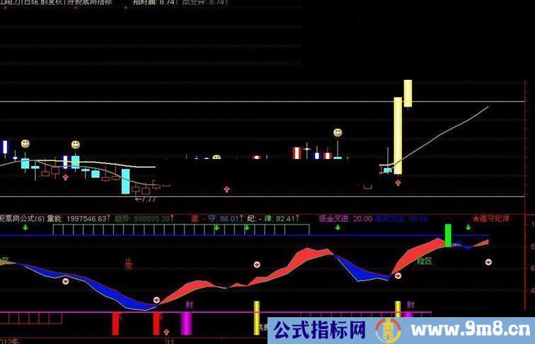 彩虹副图源码贴图