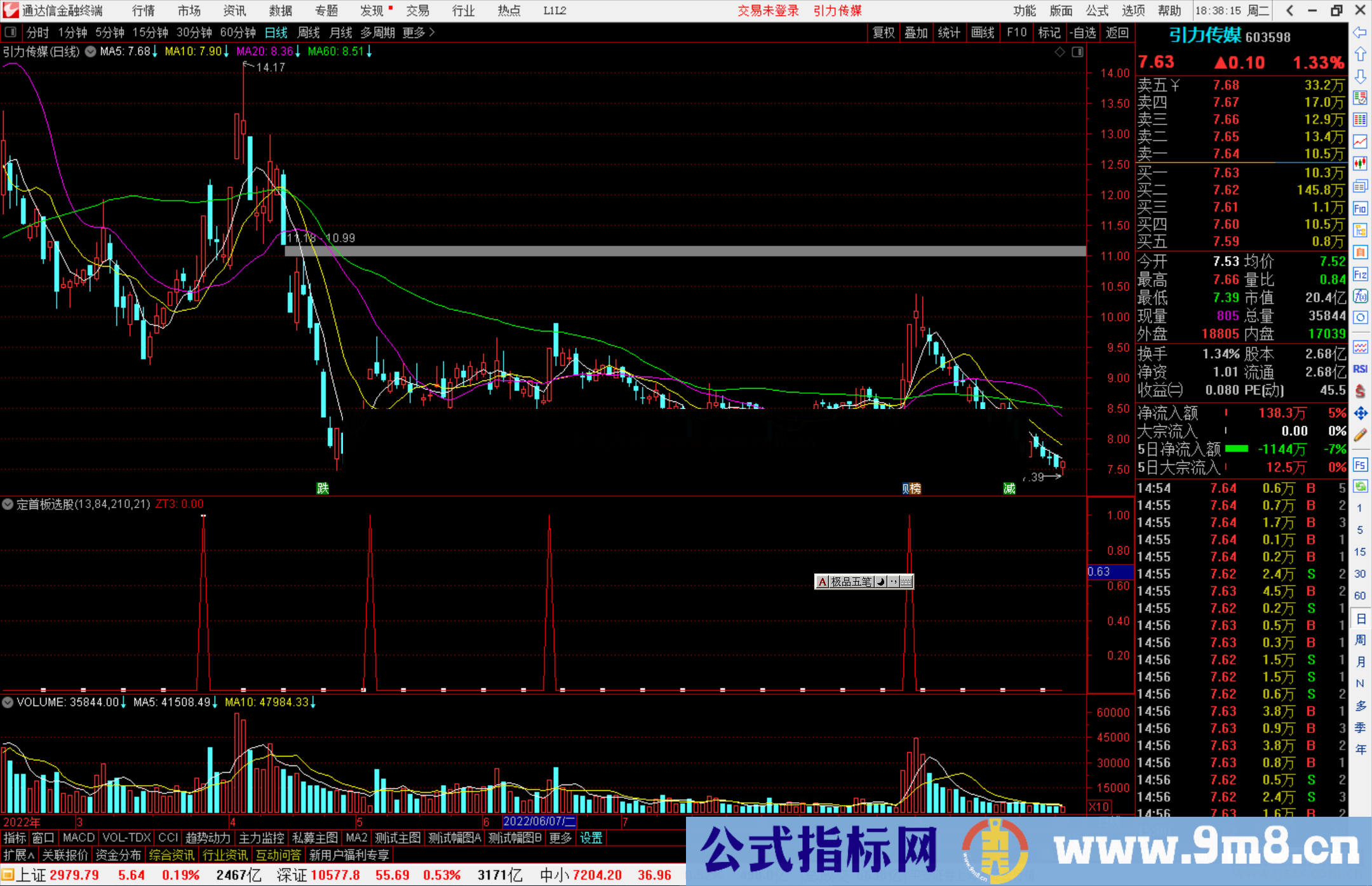 通达信定首板选股指标公式副图源码