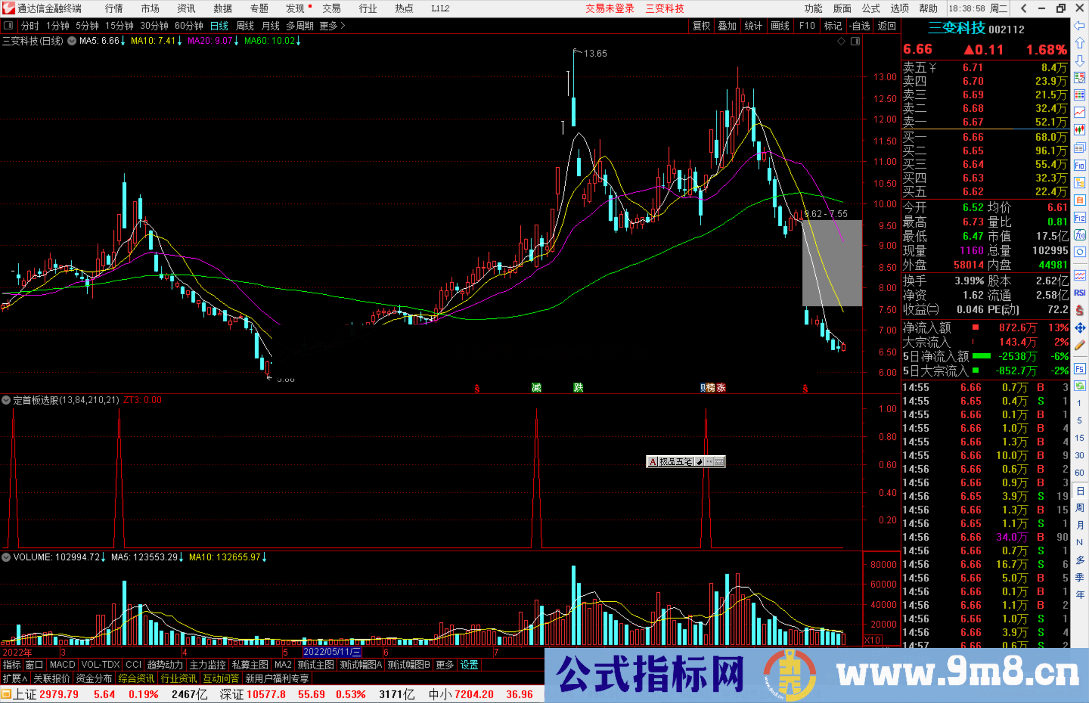 通达信定首板选股指标公式副图源码