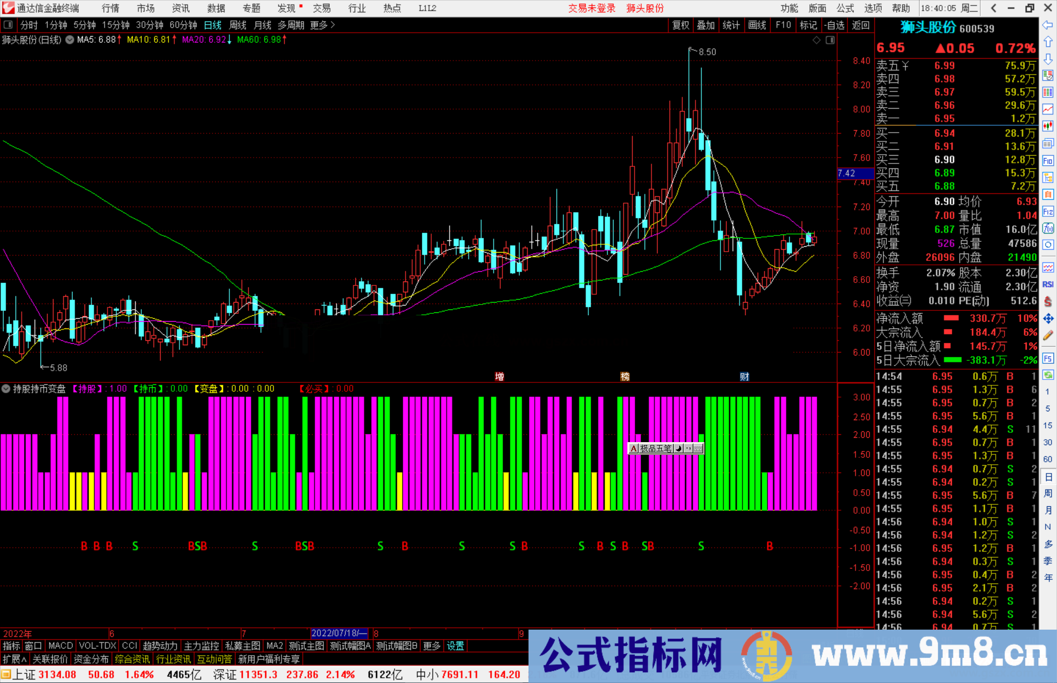 通达信持股持币变盘指标公式源码副图