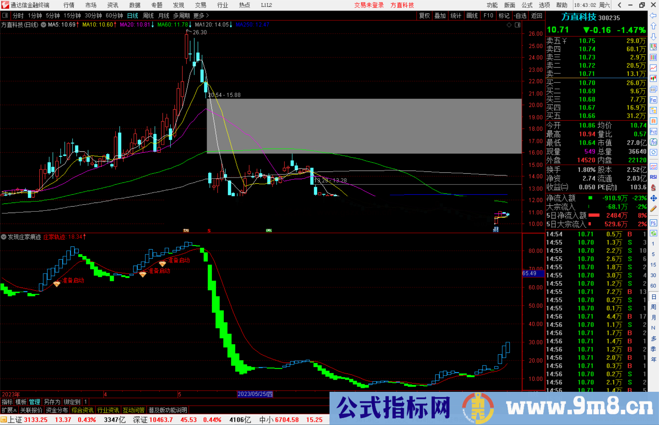 通达信发现庄家痕迹，准备启动指标副图源码