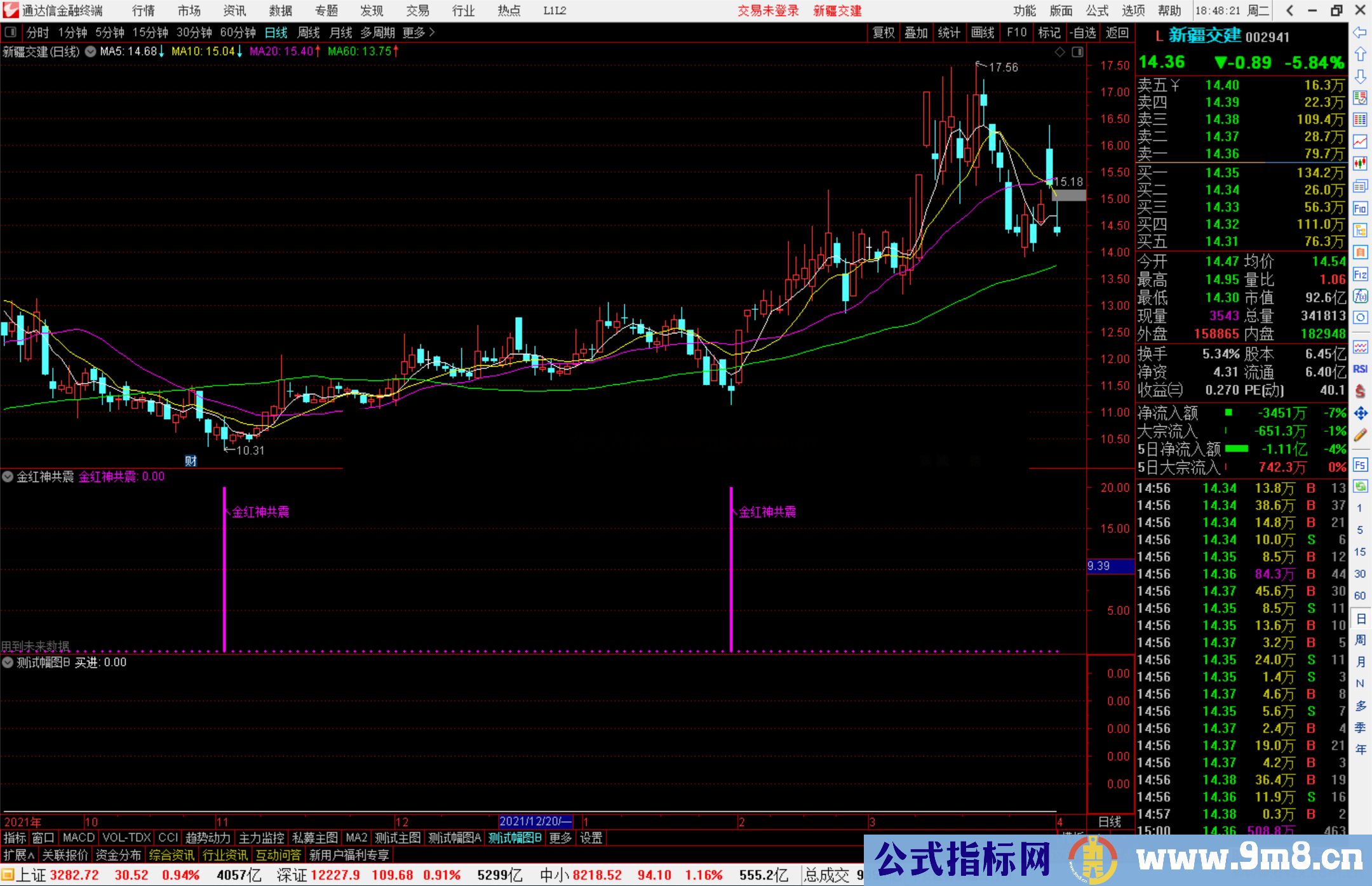 通达信金红神共震副图指标公式抄底一绝副图源码选股公式