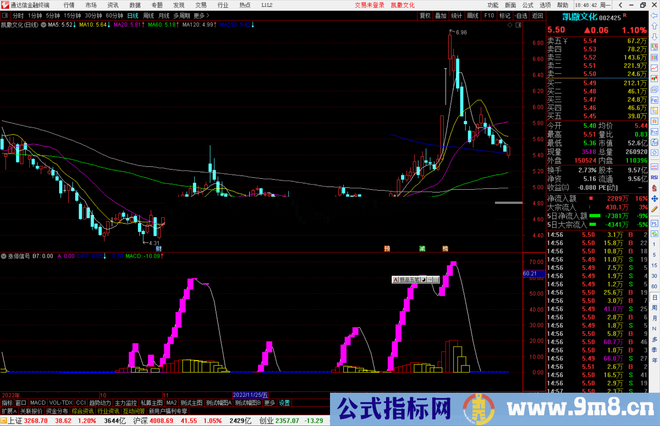 通达信涨停信号指标公式源码